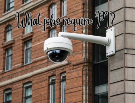 a cctv being used in pi